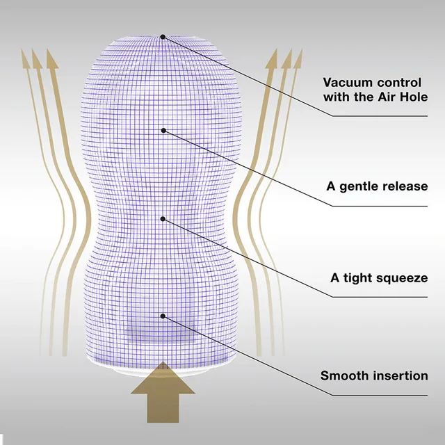 Tenga Gentle sleeve diagram with air hole and contoured body