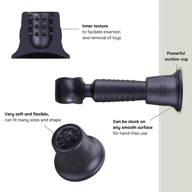 Holden diagram showing textured cup, flexible body and suction base