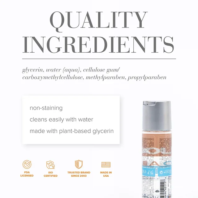 System JO H2O Anal bottle beside ingredient graphic