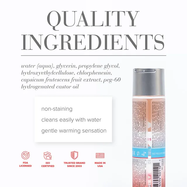 System JO H2O Anal Warming four-ounce ingredient graphic